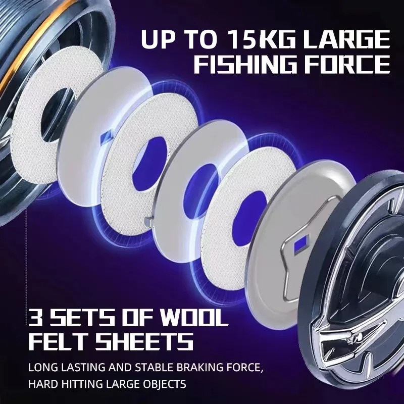 Okuma's New Spinning Wheel Fis - Kastking Reel Zephyr 评论和价格