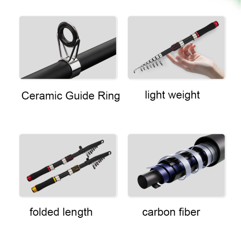 Carbon Fiber Fishing Rod 2.1m  - Freshwater Line 评论和价格