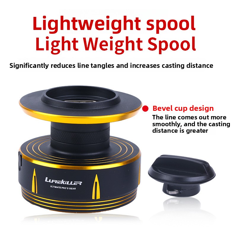 LurekillerNew metal wheel body - Ice Fishing Line 评论和价格