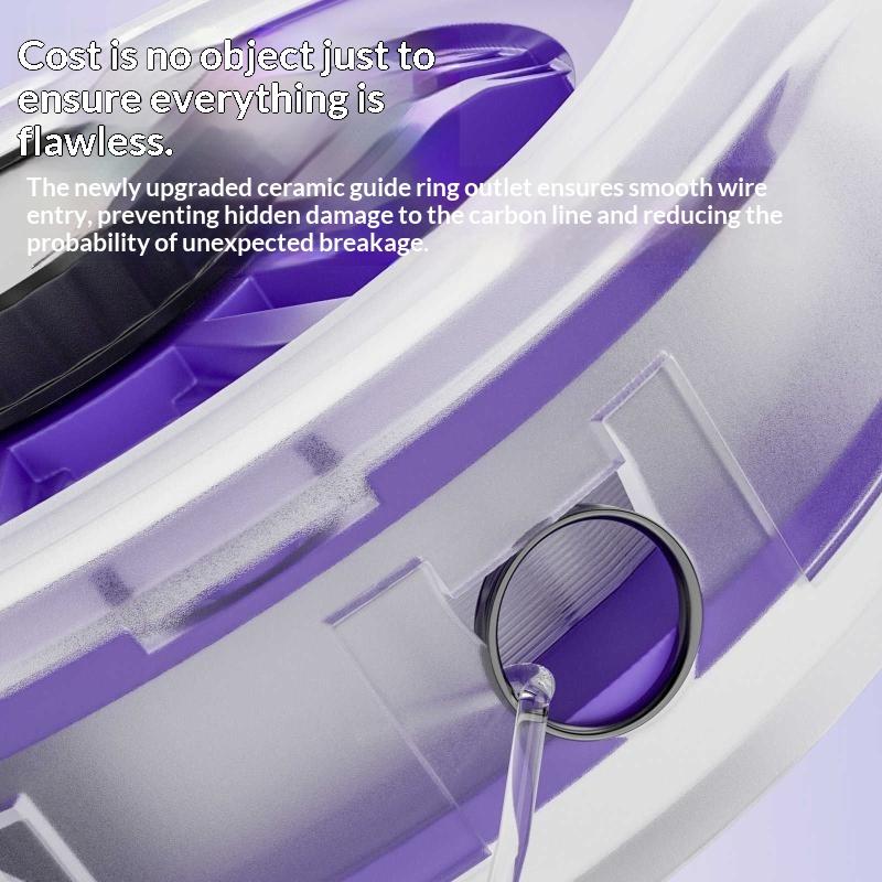 New 1PC Fishing Line Winder St - Leader Line 评论和价格
